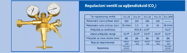 Proizvodnja-opreme-za-gasno-zavarivanje-Zemun-Beograd2