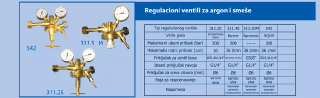 Proizvodnja-regulacionih-ventila-za-boce-pod-pritiskom-Zemun-Beograd3