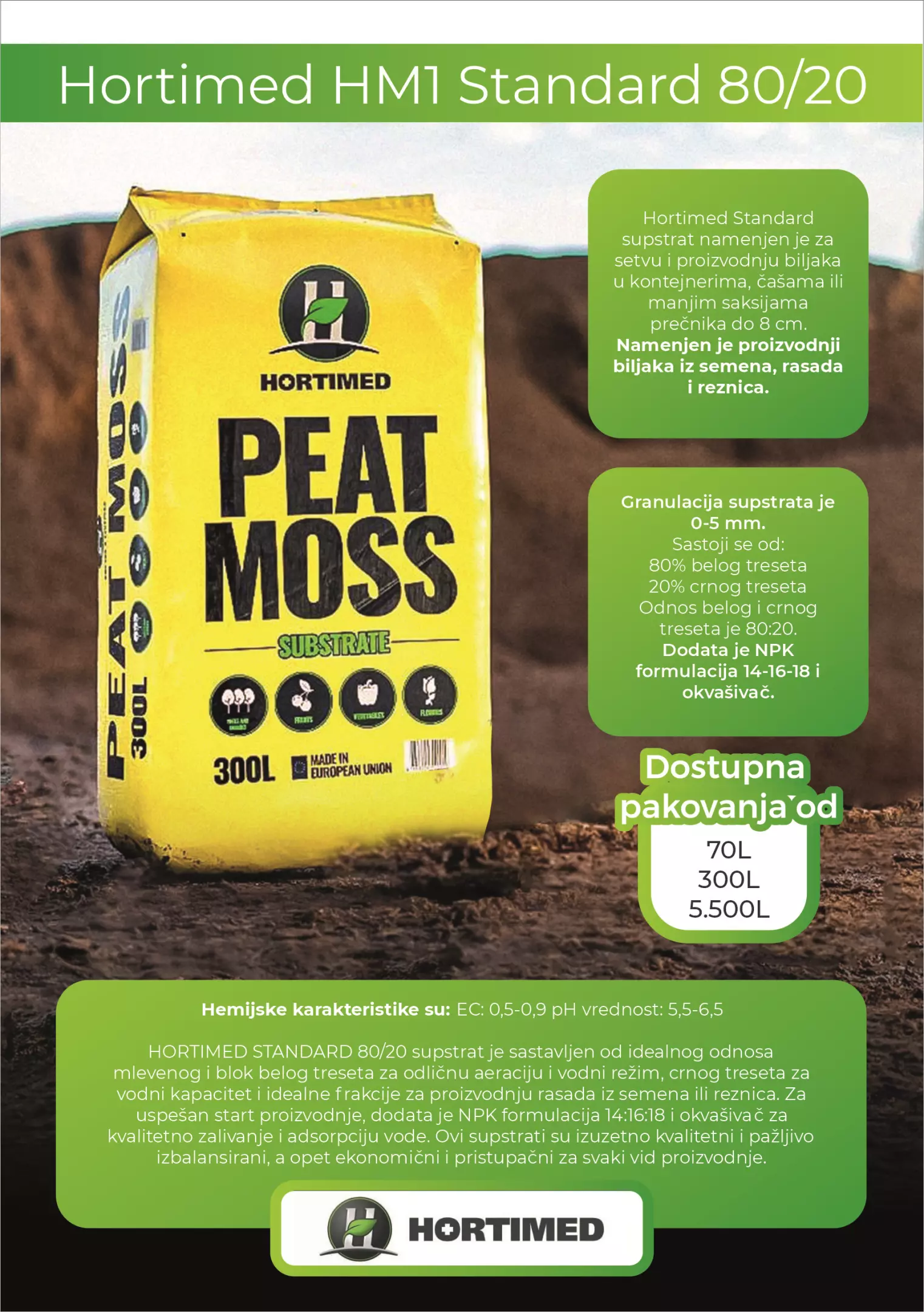 SubstratiSrbijaŠabac5