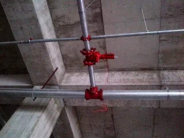 sistemi-za-gašenje-požara-niš7