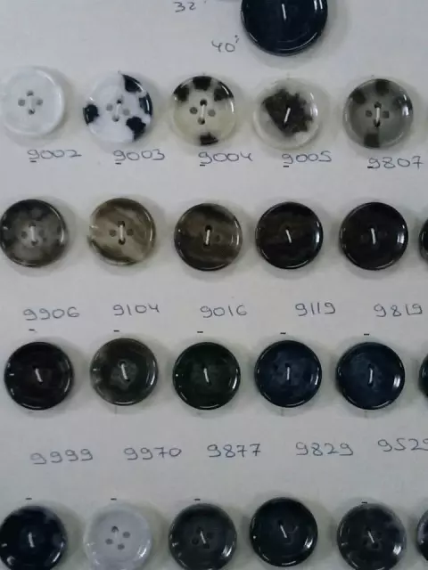 Proizvodnja svih tipova rajsferšlusa Niš Srbija (3)