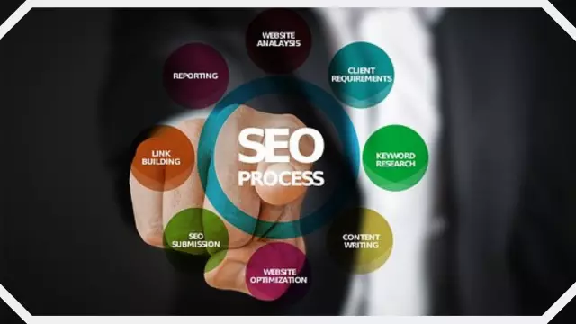 Koja je glavna razlika između SEO i SEM?