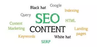 Šta je Content marketing i zašto je relevantan za dugoročno uspešno poslovanje vaše firme 